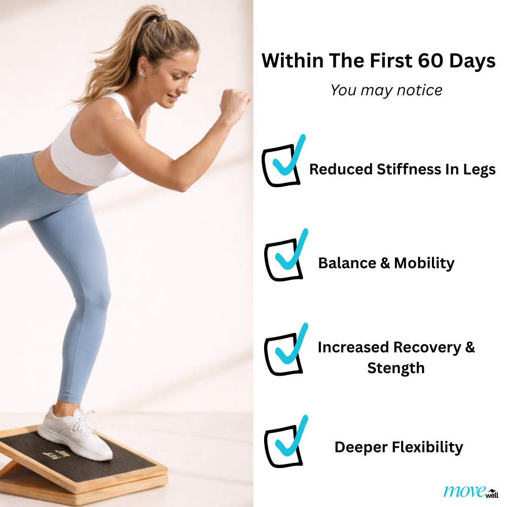 Move Well Relief Board - For Lower Body Relief