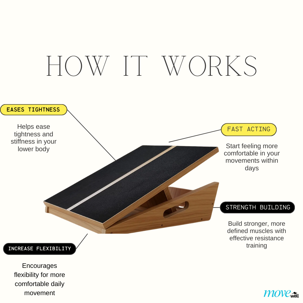 Move Well Relief Board - For Lower Body Relief