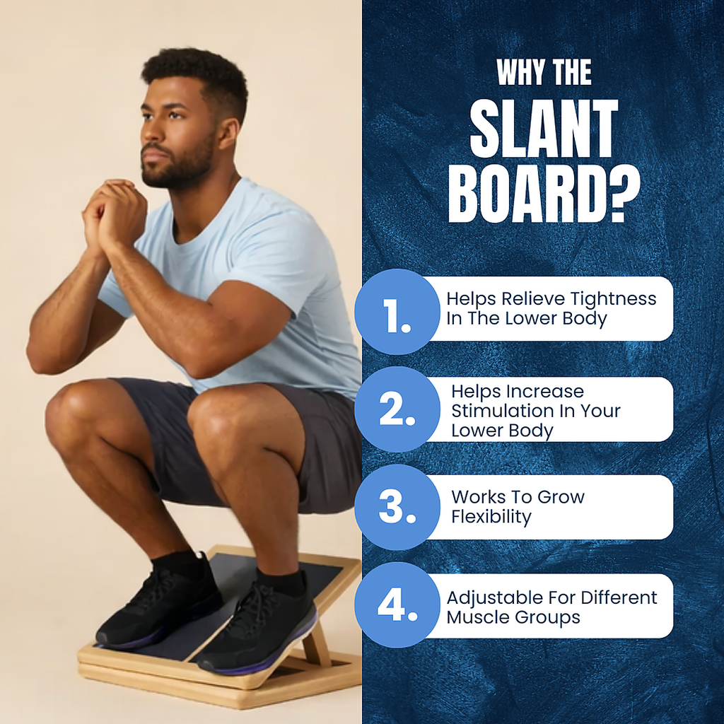 Move Well Relief Board - For Lower Body Relief